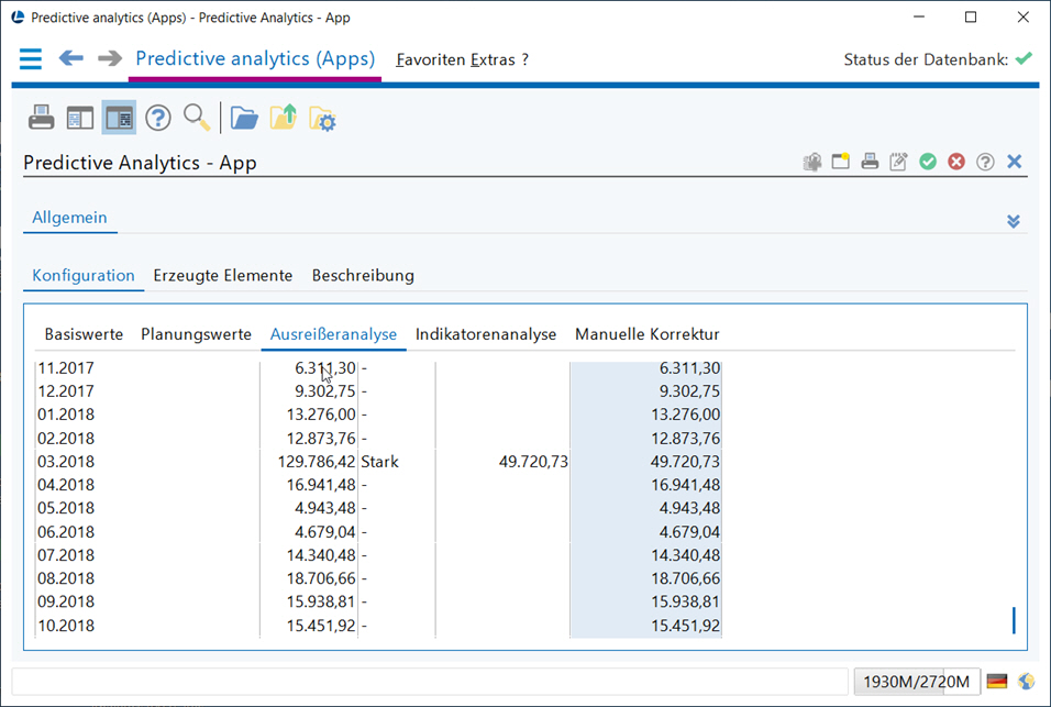 Ausreißer in der LucaNet-App für Predictive Analytics